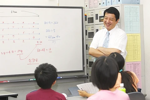 グループ指導コース